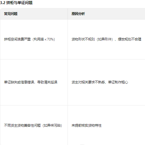 Æ´¹ñƱ¾ÝÎÊÌâ Æ´¹ñƱ¾ÝÎÊÌâ